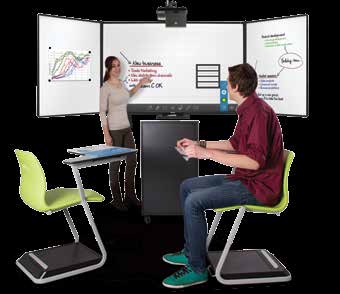 Tableau triptyque Interactif Tactile 